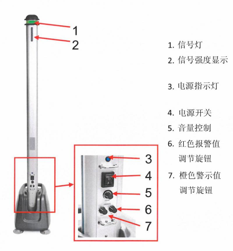 设备<a href=http://www.safechk.com target=_blank class=infotextkey>安检</a>门