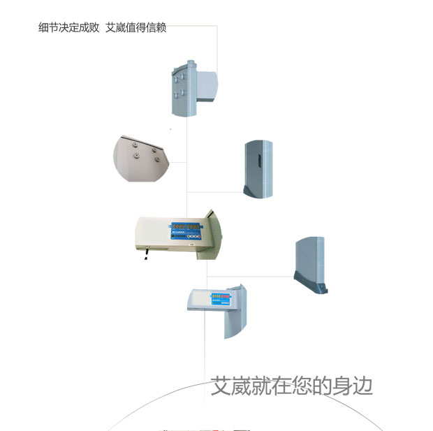 艾崴AN1006<a href=http://www.safechk.com target=_blank class=infotextkey>安检</a>门产品产品实例4.jpg
