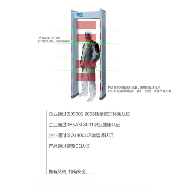 艾崴AN1006<a href=http://www.safechk.com target=_blank class=infotextkey>安检</a>门产品2.jpg