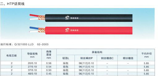 	          	恒峰安信HTP话筒线 				