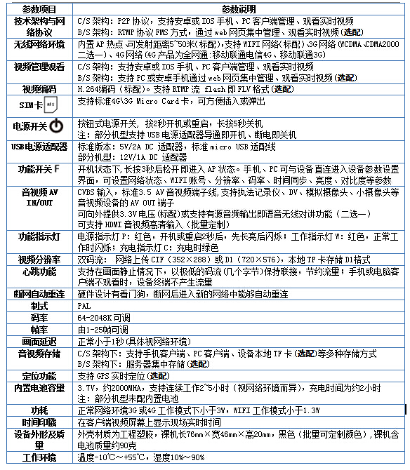 <a href=http://www.safechk.com target=_blank class=infotextkey>安检</a>