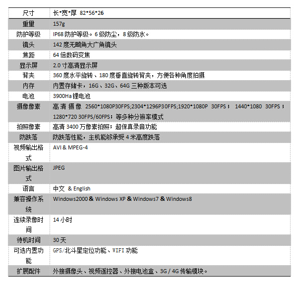 <a href=http://www.safechk.com target=_blank class=infotextkey>安检</a>