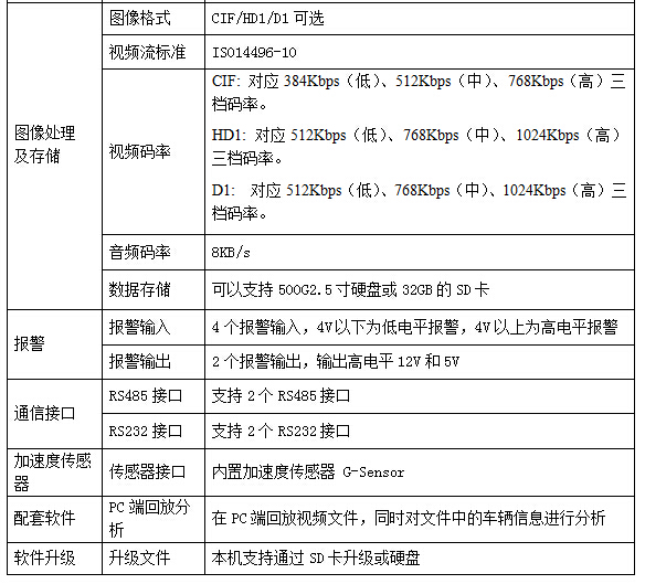 <a href=http://www.safechk.com target=_blank class=infotextkey>安检</a>