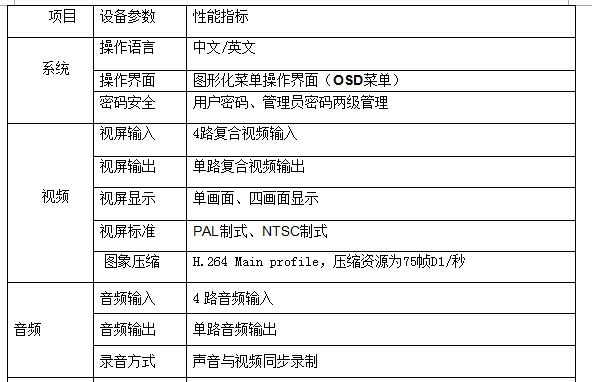 <a href=http://www.safechk.com target=_blank class=infotextkey>安检</a>
