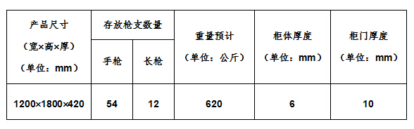 管理系统