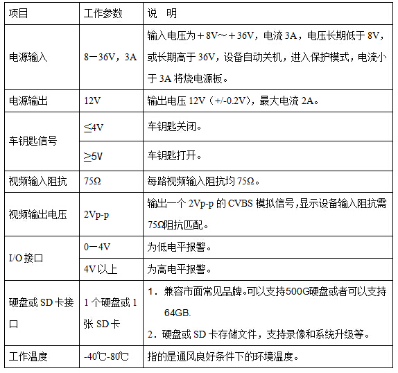 <a href=http://www.safechk.com target=_blank class=infotextkey>安检</a>
