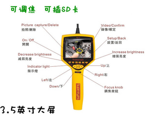 变焦视频内窥镜 &nbsp]
