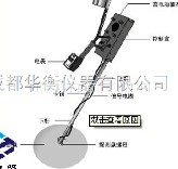 地下金属探测仪 ]