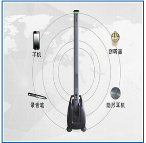 电子产品探测仪 手机]