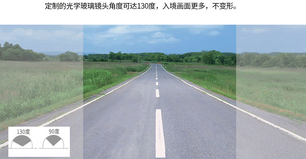 广角摄像头.jpg