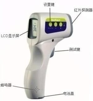 红外线额温枪红外测温]