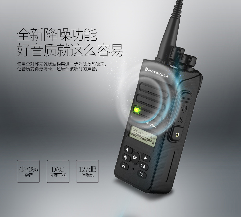摩托罗拉对讲机GP7160]
