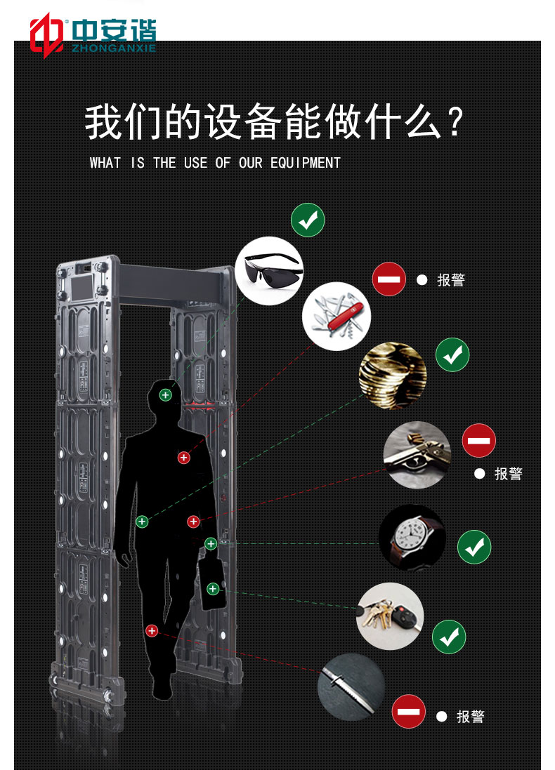 便携式折叠LED物联网金属探测<a href=http://www.safechk.com target=_blank class=infotextkey>安检</a>门24区6007.S-中安谐科技