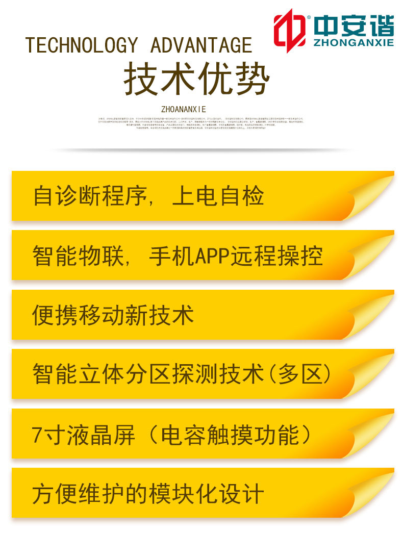 便携式折叠LED物联网金属探测<a href=http://www.safechk.com target=_blank class=infotextkey>安检</a>门24区6007.S-中安谐科技