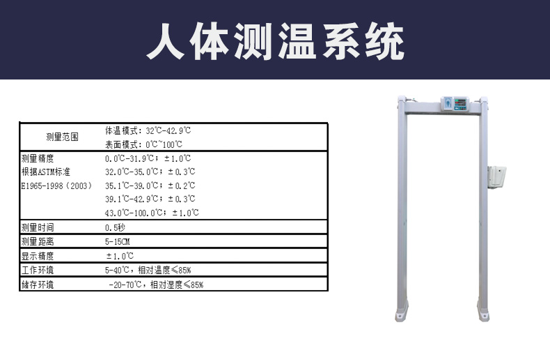 测温门,人体测温,中安谐