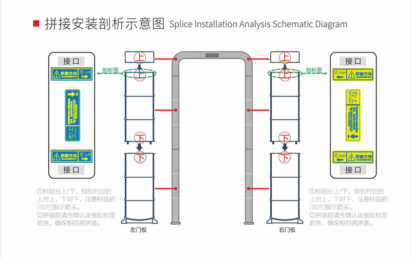 拼接<a href=http://www.safechk.com target=_blank class=infotextkey>安检</a>门-金属探测系统智慧链