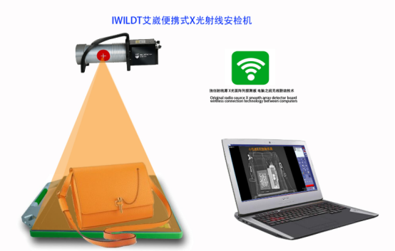 便携式X光机影像增强器成像