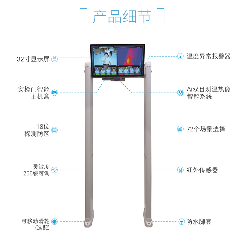 热成像测温<a href=http://www.safechk.com target=_blank class=infotextkey>安检</a>门