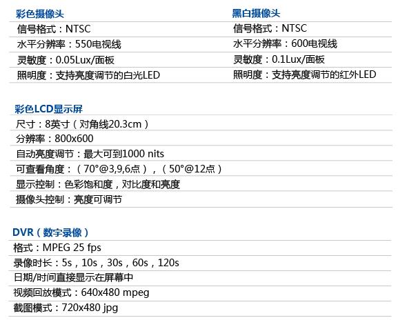 参数.jpg