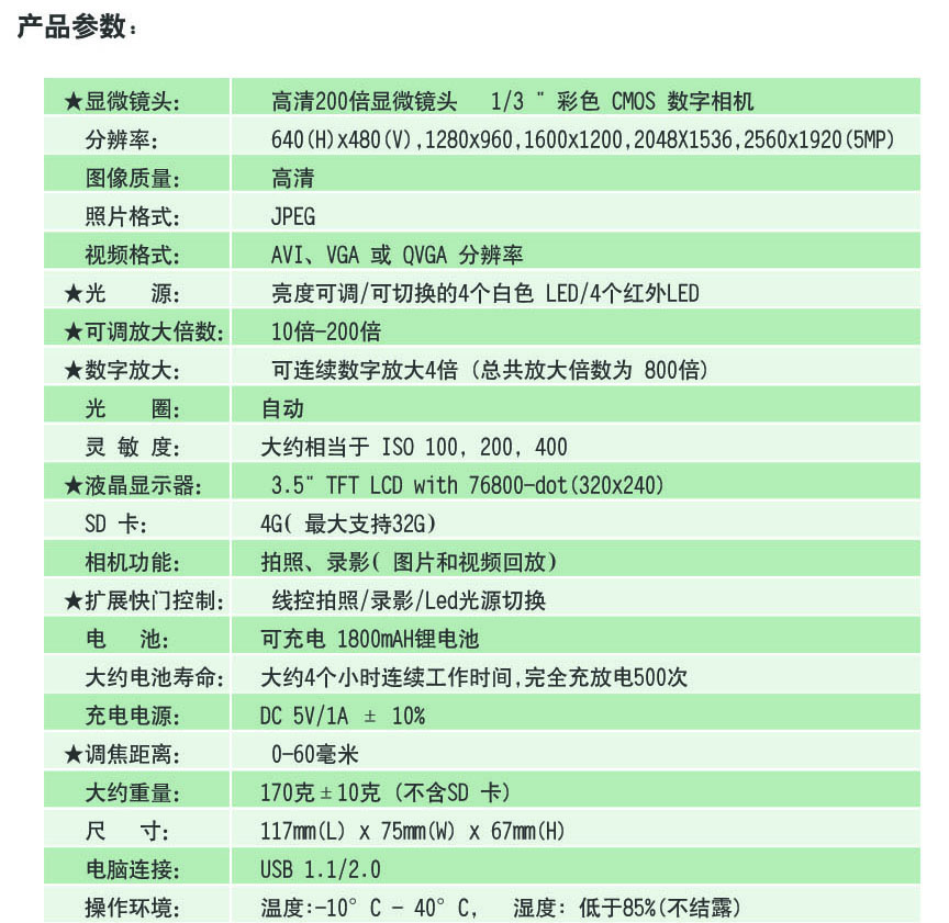 便携式拍照文检仪参数.jpg