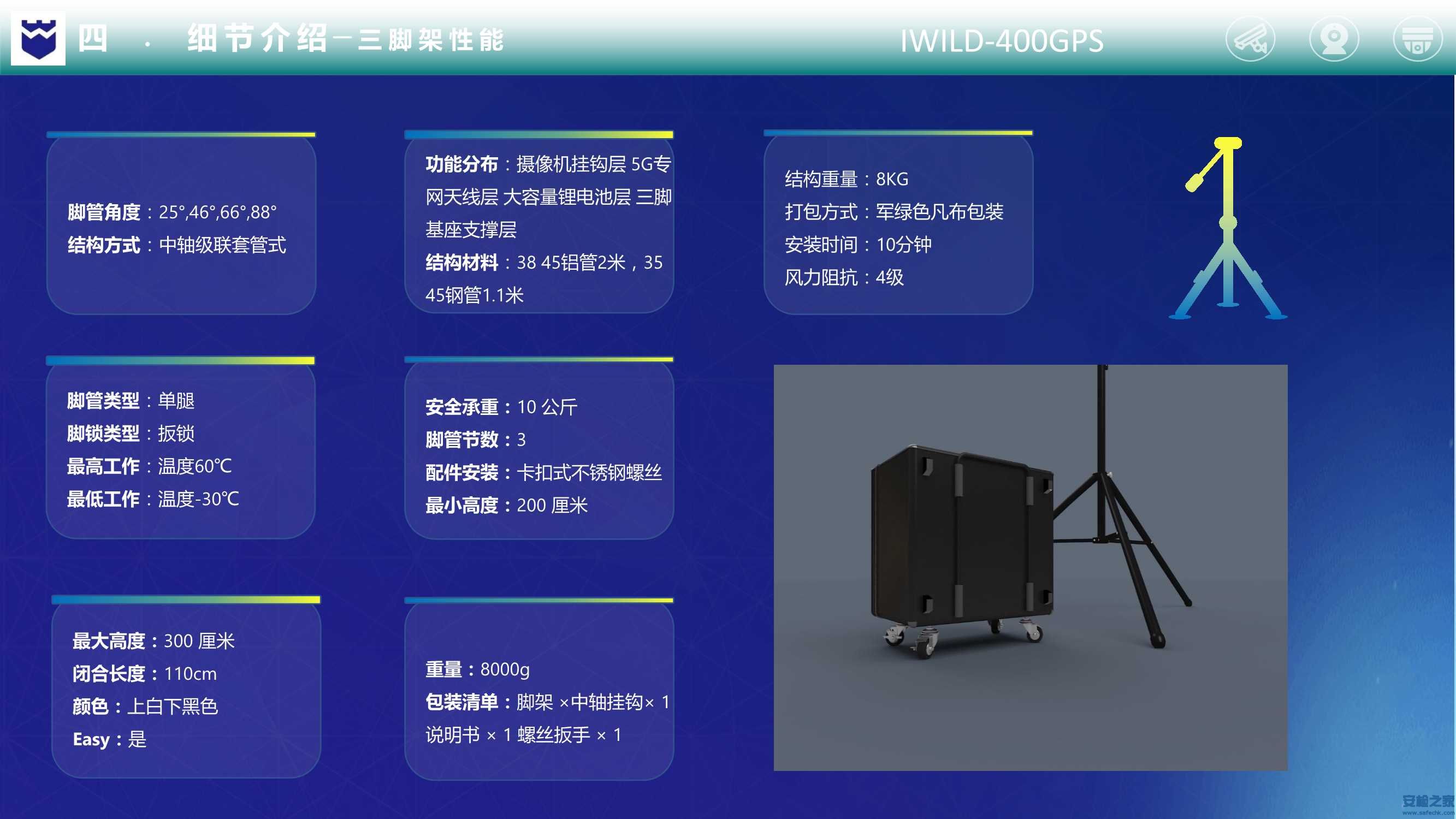 IWILD-400GPS便携式监控布防系统2_9.Jpg