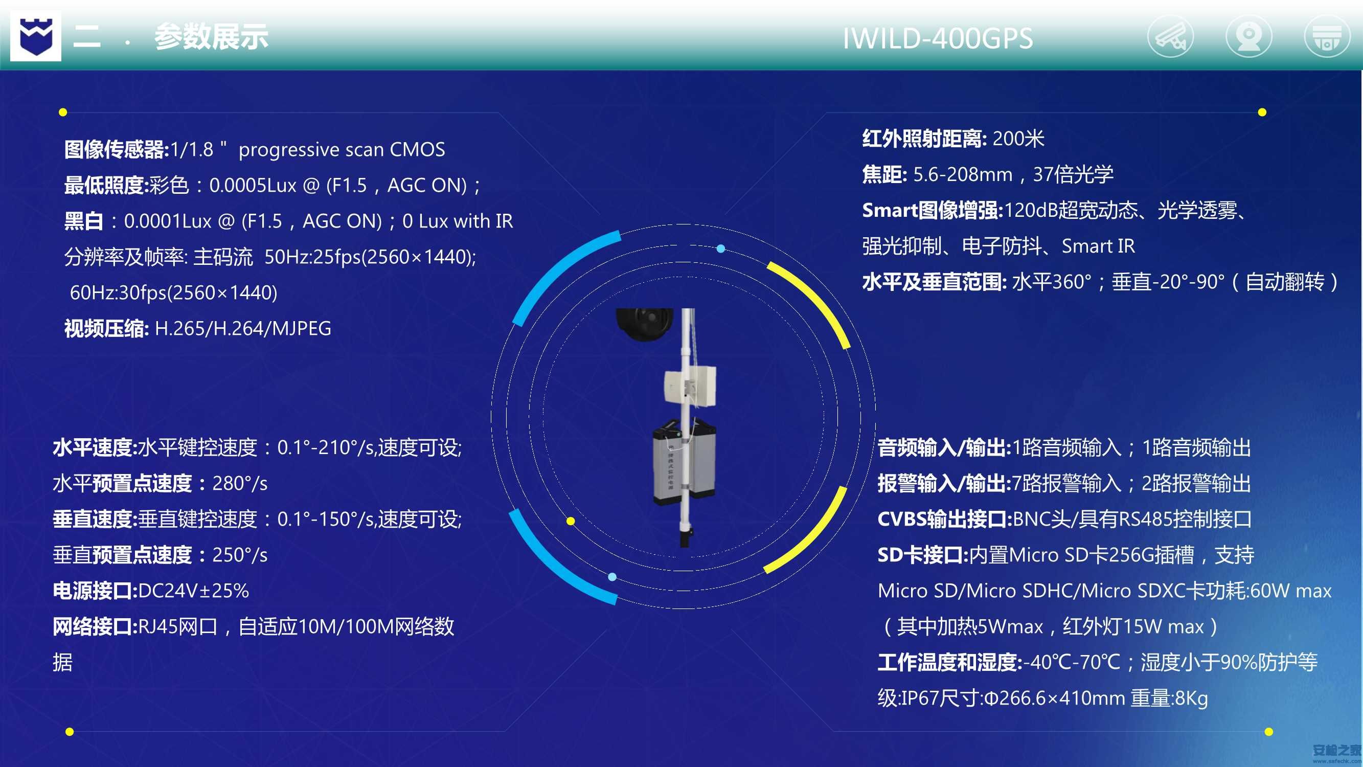 IWILD-400GPS便携式监控布防系统2_4.Jpg