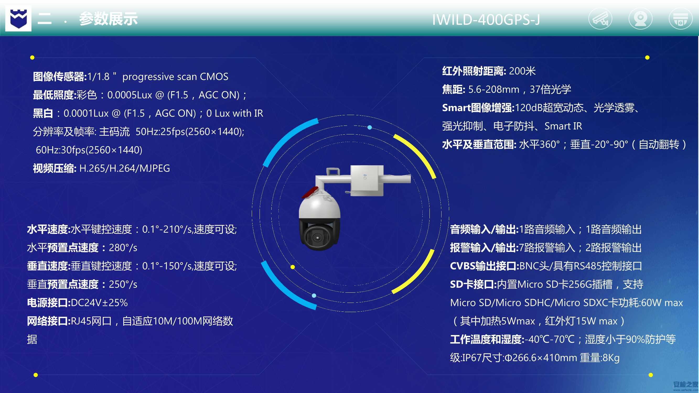 IWILD-400GPS-J便携式监控布防系统_4.Jpg