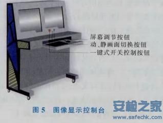 武汉艾崴感性工学对x光安检机的造型设计