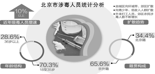 武汉<a href=http://www.safechk.com target=_blank class=infotextkey>安检</a>门
