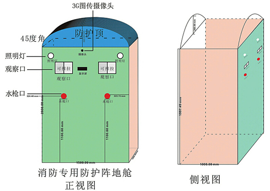 武汉艾崴<a href=http://www.safechk.com target=_blank class=infotextkey>安检</a>门
