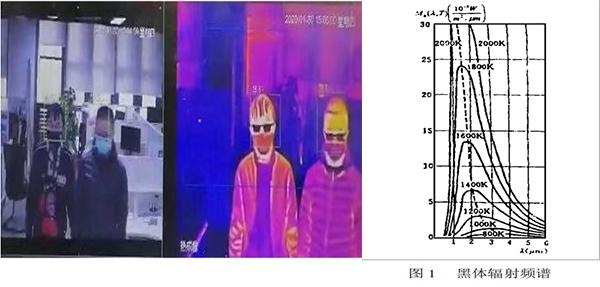 取代体温枪，武汉多地都用了同一种体温筛查安检门