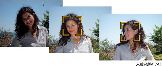 3D人脸识别光照1.jpg