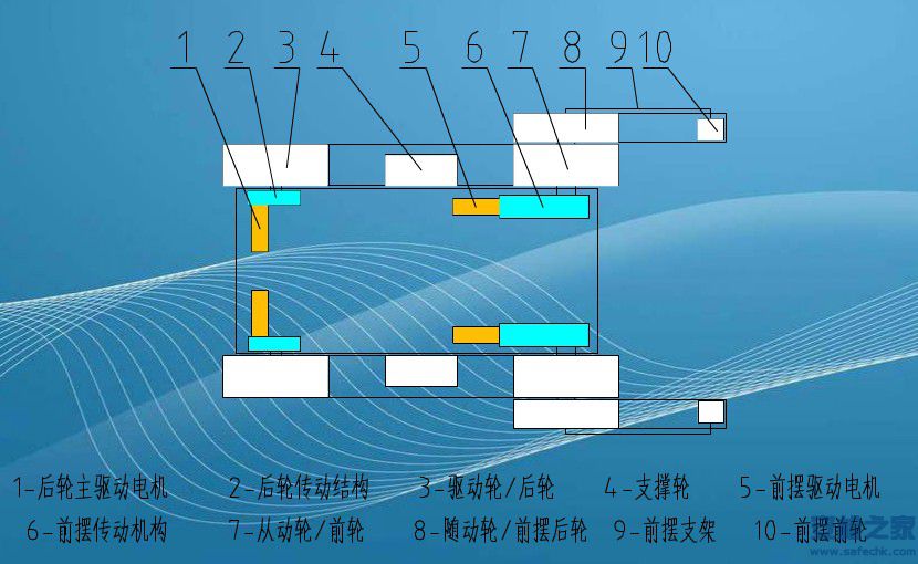 排爆机器人移动平台结构图