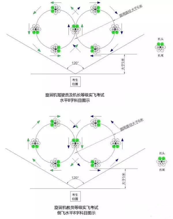 aopa无人机认证考试内容1.jpg